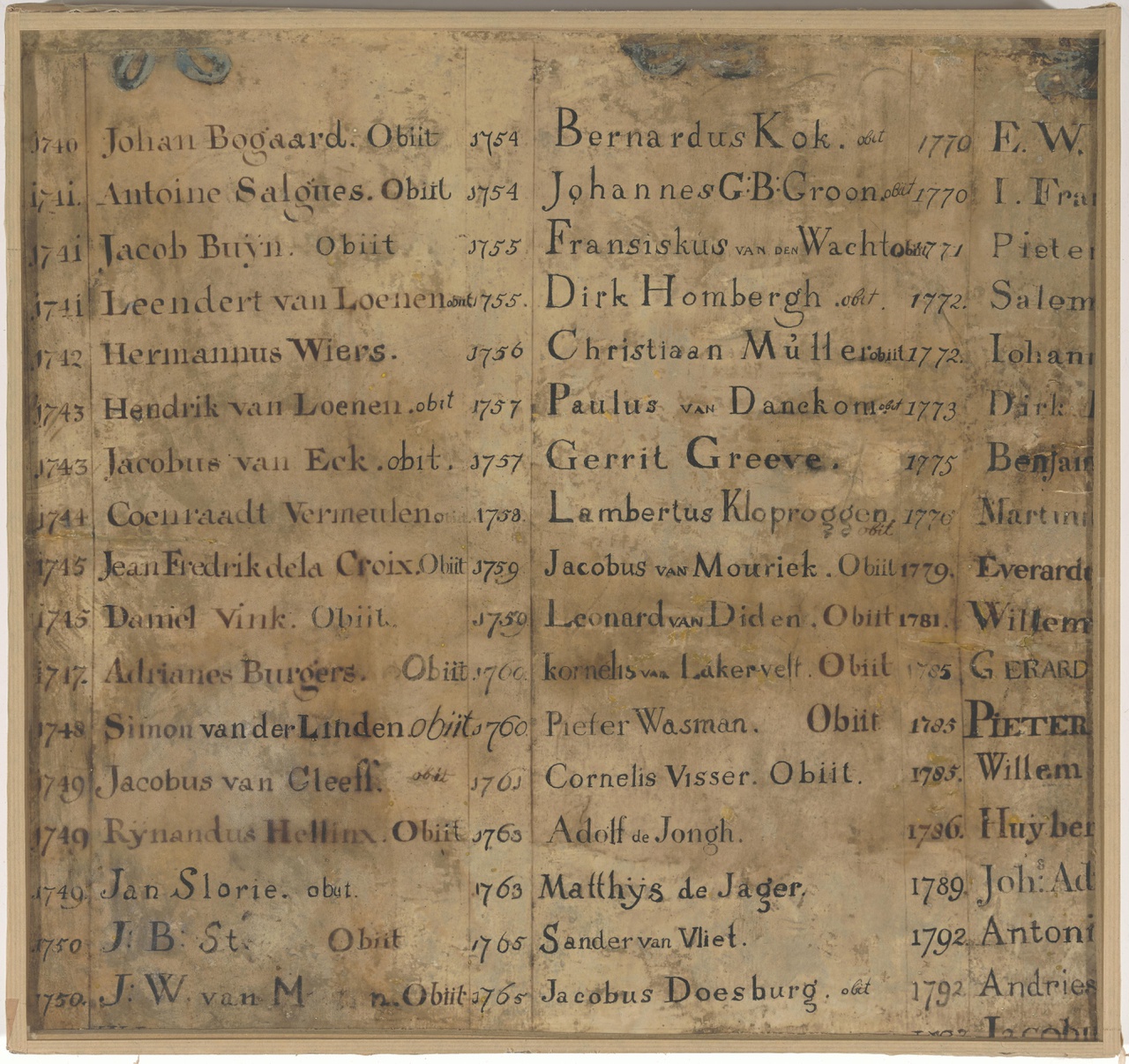 Fragment van een lijst van leden van het Chirurgijnsgilde 1740-1792